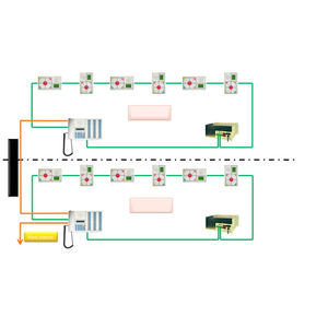 sistema di chiamata infermiera IP