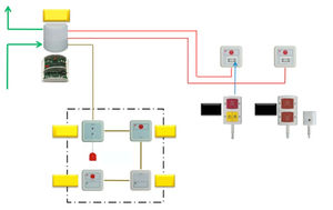 sistema di chiamata infermiera IP