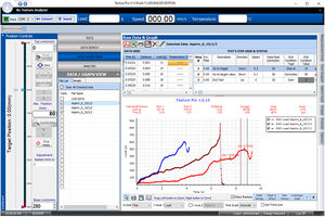 software di controllo