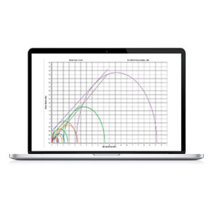 software di analisi 1