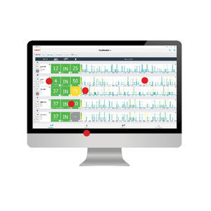 software di visualizzazione