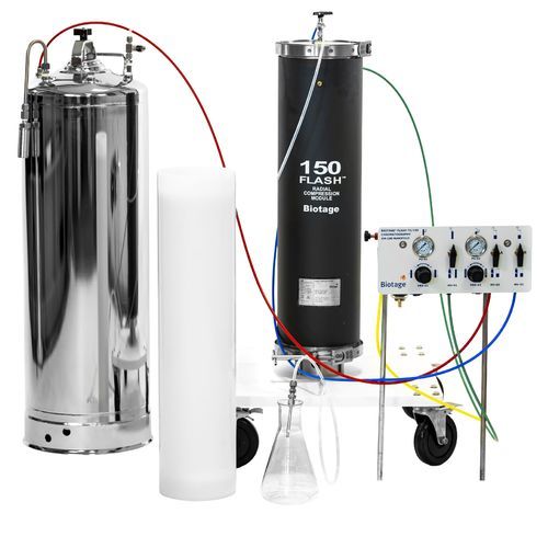 Sistema di cromatografia flash - Flash 75  - Biotage AB - di produzione / per ricerca e sviluppo / modulare