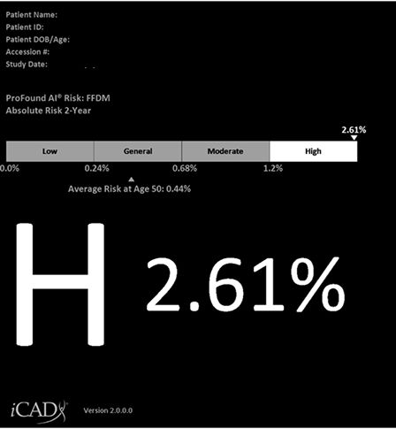 Algoritmo di gestione dei rischi delle malattie - ProFound AI® Risk - iCAD - diagnostico / di analisi / di valutazione