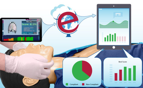 Manichino didattico per interventi di emergenza - BLS Pro+e - SmartMan - per RCP / di torso / con console elettronica