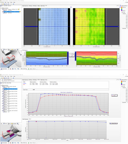 Software per radioterapia - ScandiDos - di analisi di dati / di controllo qualità / di acquisizione