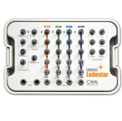 Strumentario chirurgico per implantologia dentale - InnoFit® Lodestar   - Cowellmedi