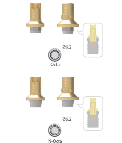 Pilastro dentale per impianto in titanio - Int. Hybrid L Ti-Base - Cowellmedi - esterno / dritto / Ti-base