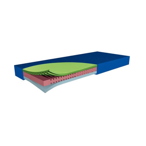 Materasso per letto ospedaliero - HYPER 2 - Reha-Bed - in espanso / 90x200 cm / 80x190 cm