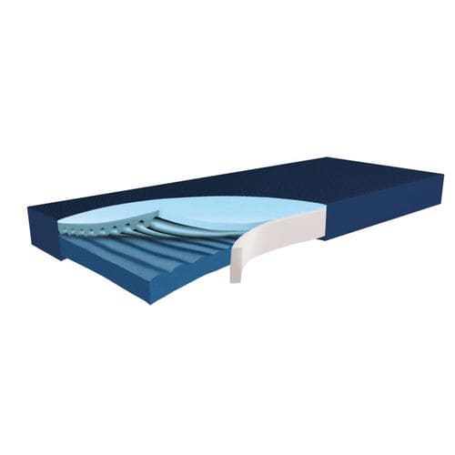 Materasso per letto ospedaliero - HYPER PLUS - Reha-Bed - in espanso / 90x200 cm / 80x190 cm