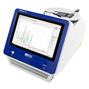 Spettrometro Raman - i-Raman® Prime - B&W Tek - a fibra ottica / per l'industria farmaceutica / di campionamento