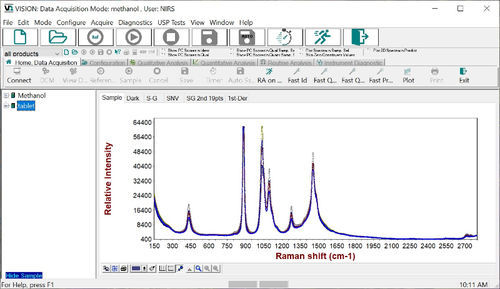 Software di analisi - Vision® - B&W Tek - di controllo / di calibrazione / medico