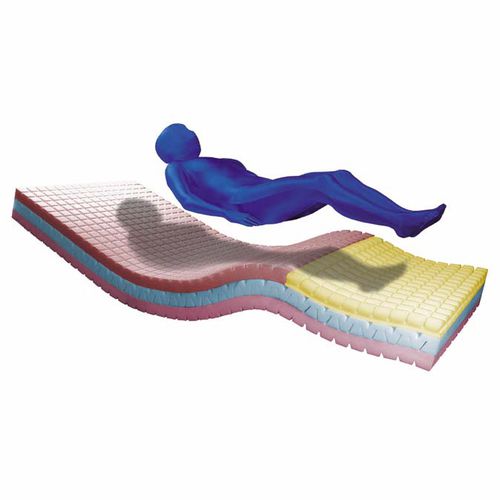 Materasso per letto ospedaliero - Pre-Vent II Series® - Blue Chip Medical Product - in espanso / con struttura cellulare aperta / multistrato