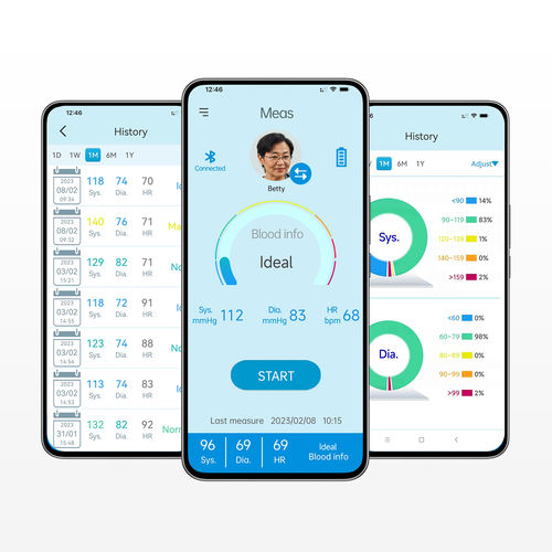 Applicazione mobile di gestione dati - Hingmed BP App - Hingmed Medical - per reportistica / di condivisione / di telemonitoraggio
