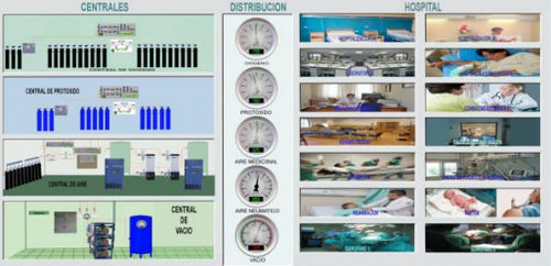 Software di controllo - Gasscada - PEGISDAN - di gestione delle allerte / medico / per ospedale