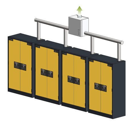 Sistema di ventilazione modulare - HF.EA.8678 - asecos