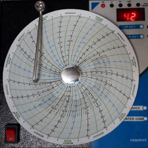 Registratore grafico di temperatura - MT-BCM05 - Meditech Technologies India - per emoteca