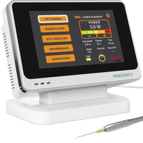 Laser per chirurgia dei tessuti molli - RAPIDO MED - Medency - per ringiovanimento vulvo-vaginale / per chirurgia urologica / per enucleazione della prostata