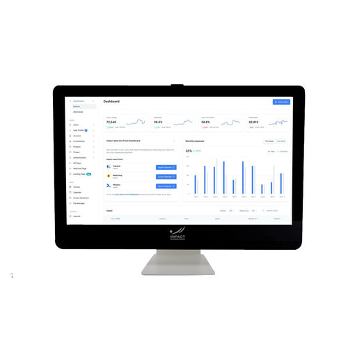 Software medico - ITIUM IAS - IMPACT technologies - di gestione