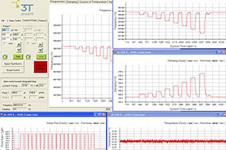 Software di controllo - qGraph - 3T analytik GmbH & Co. KG - visualizzatore / di acquisizione / medico