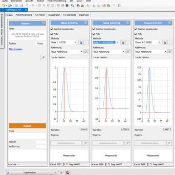 Software per analizzatore da laboratorio - FIAStudio - MLE GmbH Dresden - di analisi di campioni / per analisi chimica / di registrazione