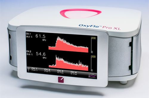 Tester di portata - OxyFlo™ Pro, OxyFlo™ Pro XL - Oxford Optronix Ltd. - da laboratorio / per la ricerca medica
