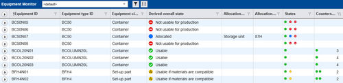 Software di gestione - PAS-X - Körber Pharma - di fabbricazione / con sistema di tracciatura / di raccolta dati