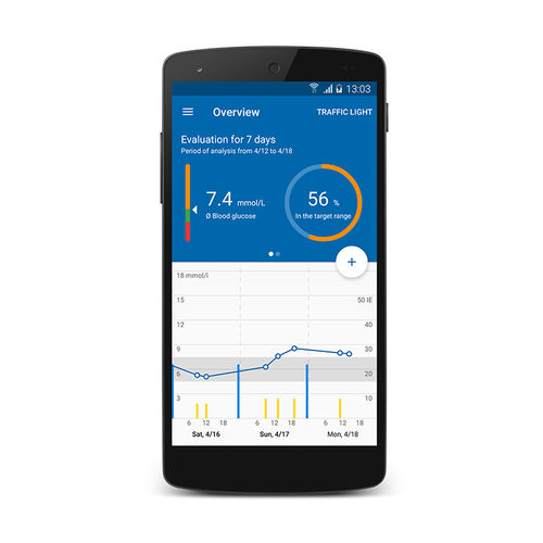 Software di gestione del diabete - ESYSTA APP - Emperra - medico / basato sul web / per smartphone