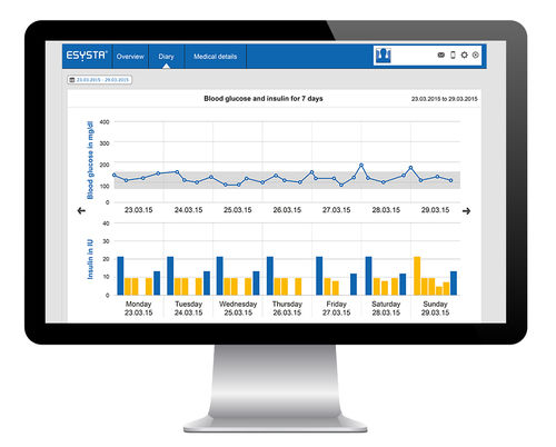 Software di gestione dati dei pazienti - ESYSTA PORTAL - Emperra - di gestione del diabete / medico