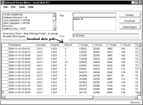 Software per l'industria farmaceutica - Excel Macro, Secure Excel Macro - CLIMET INSTRUMENTS COMPANY - per reportistica