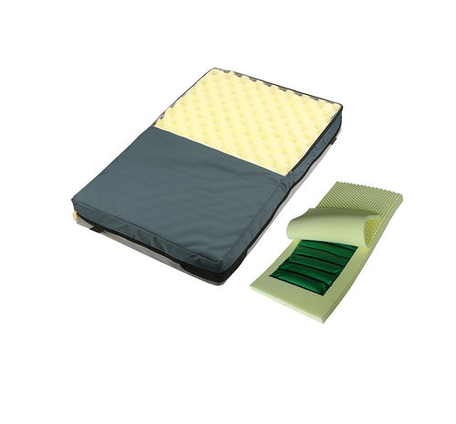 Sovramaterasso per letto ospedaliero - MK-M04 - Zhangjiagang Medi Medical Equipment - in gel / in espanso / impermeabile