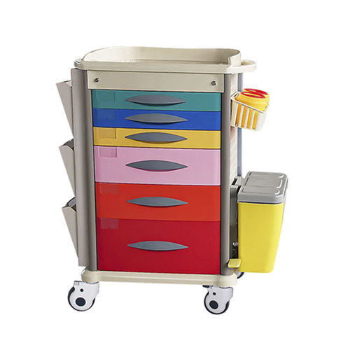 Carrello medico - MK-PK01 - Zhangjiagang Medi Medical Equipment - di emergenza / portamedicinali / con cestello
