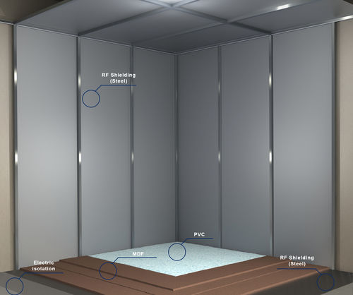 Gabbia di Faraday per sala MRI - MSB - ITEL Telecomunicazioni - in acciaio inossidabile / magnetica / modulare