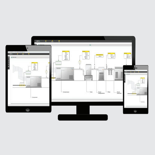 Software di registrazione dati - S4M - SUTO iTEC GmbH - di monitoraggio / da laboratorio / Windows
