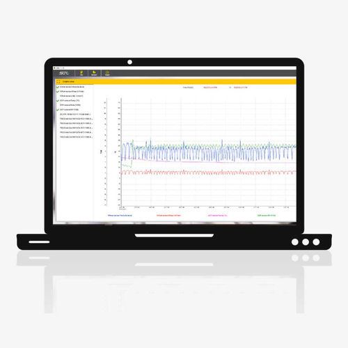 Software di misura - S4A - SUTO iTEC GmbH - di scambio dati / medico / con connessione wireless