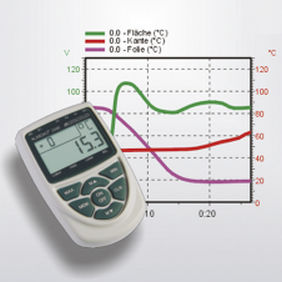 Software di controllo - ALMEMO® View  - Ahlborn - visualizzatore / di misura / di registrazione dati