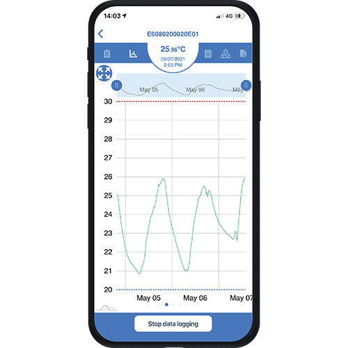 Applicazione web di visualizzazione - OCEAView - Dickson - diagnostica / di gestione / di analisi
