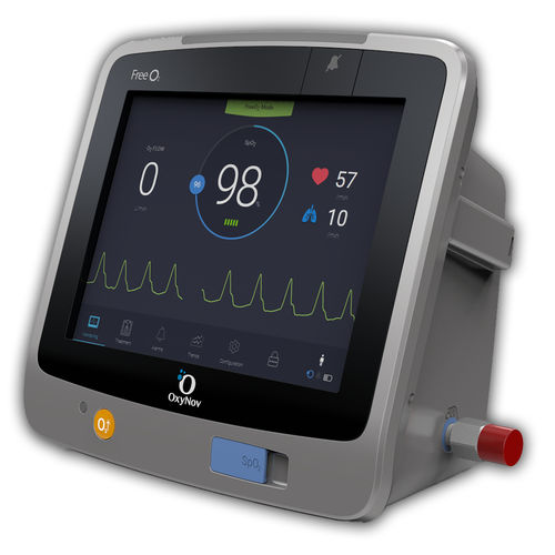 Sistema di ossigenoterapia automatico - FreeO2 - OxyNov - su carrello
