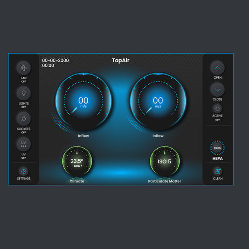 Sistema di supervisione e di controllo - IPMS - TopAir Systems, Inc.