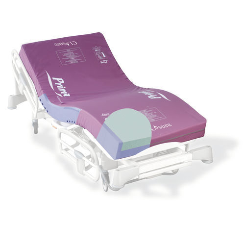 Materasso per letto ospedaliero - Prima GELTEX® inside - Recticel - per lungodegenza / in tessuto / ad acqua