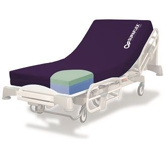 Materasso per letto ospedaliero - Supaflex® PRO 73 - Recticel - in gel / in poliuretano / impermeabile