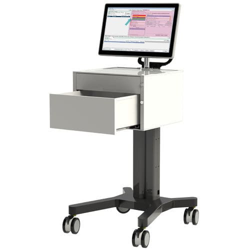 Carrello informatico - Cizgi Teknoloji