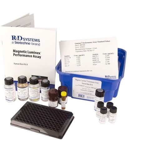 Kit di test da ricerca - LUHM000 - R&D Systems - di cellule / di siero / al plasma