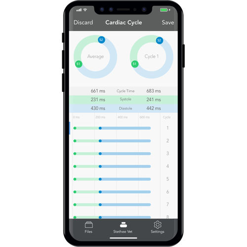 Applicazione iOS di condivisione - Stethee Vet App - M3DICINE - di registrazione / di telemonitoraggio di segni vitali / per telemedicina