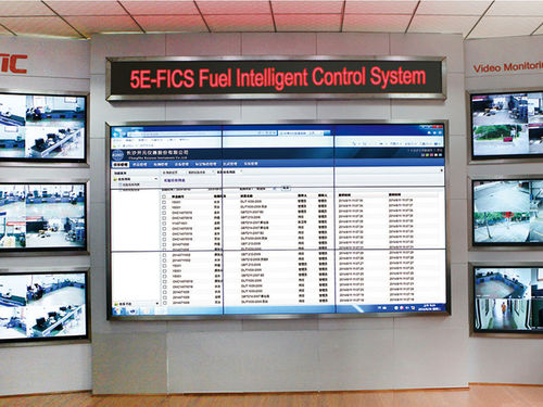 Sistema di controllo di monitoraggio - 5E-FICS  - Changsha Kaiyuan Instruments Co.,Ltd
