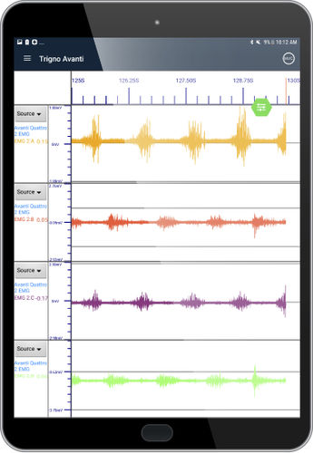 Modulo software di visualizzazione - EMG Plots - Delsys - di pianificazione del trattamento / didattico / per EMG
