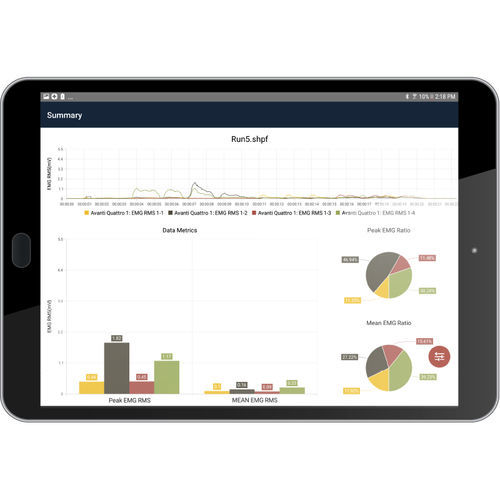 Modulo software per EMG - Delsys - di analisi / per reportistica / Androïd