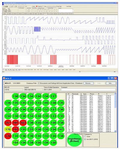 Software di controllo - Multi Channel Systems - da laboratorio / con connessione wireless