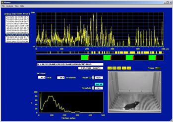 Software di analisi - FREEZEFRAME 4 - Coulbourn Instruments - per sperimentazione animale