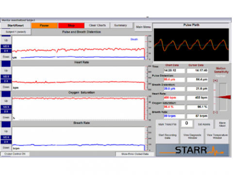 Software diagnostico - PREMIUM - STARR Life Sciences - di registrazione / per sperimentazione animale