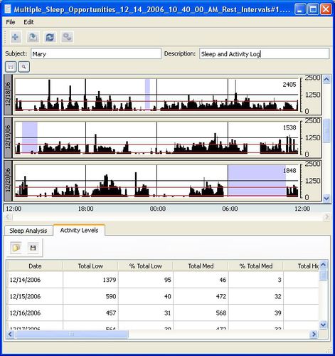 Sistema di acquisizione di biosegnali da ricerca -  MP160WSW-ACT - Biopac Systems - USB